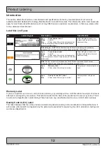 Предварительный просмотр 12 страницы EMBRON HATTELAND TECHNOLOGY  HD 43T22 MVD-MA C Series User Manual