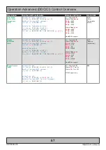 Preview for 67 page of EMBRON HATTELAND TECHNOLOGY  HD 43T22 MVD-MA C Series User Manual