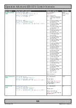 Preview for 68 page of EMBRON HATTELAND TECHNOLOGY  HD 43T22 MVD-MA C Series User Manual