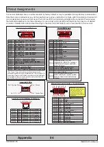 Preview for 84 page of EMBRON HATTELAND TECHNOLOGY  HD 43T22 MVD-MA C Series User Manual