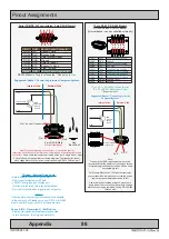 Preview for 86 page of EMBRON HATTELAND TECHNOLOGY  HD 43T22 MVD-MA C Series User Manual