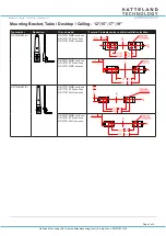 Preview for 1 page of EMBRON HATTELAND TECHNOLOGY HD TMB-SX1-A1 Manual