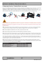 Предварительный просмотр 21 страницы EMBRON Hatteland Technology HTC03 AC Series User Manual