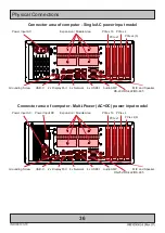 Предварительный просмотр 36 страницы EMBRON Hatteland Technology HTC03 AC Series User Manual