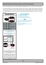 Предварительный просмотр 8 страницы EMBRON HATTELAND TECHNOLOGY SCOM X Series Technical Manual