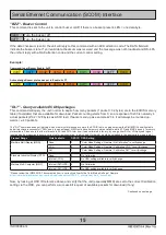 Предварительный просмотр 15 страницы EMBRON HATTELAND TECHNOLOGY SCOM X Series Technical Manual