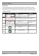 Предварительный просмотр 14 страницы EMBRON HATTELAND TECHNOLOGY STD X Series User Manual