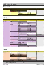 Предварительный просмотр 48 страницы EMBRON HATTELAND TECHNOLOGY STD X Series User Manual