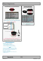 Preview for 111 page of EMBRON HATTELAND TECHNOLOGY STD X Series User Manual