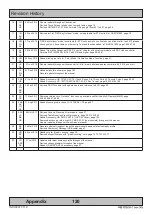 Preview for 120 page of EMBRON HATTELAND TECHNOLOGY STD X Series User Manual