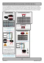 Предварительный просмотр 9 страницы EMBRON HATTELAND TECHNOLOGY X MMD G2 Series Technical Manual