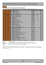 Предварительный просмотр 12 страницы EMBRON HATTELAND TECHNOLOGY X MMD G2 Series Technical Manual