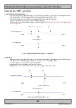 Предварительный просмотр 22 страницы EMBRON HATTELAND TECHNOLOGY X MMD G2 Series Technical Manual