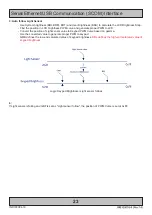 Предварительный просмотр 23 страницы EMBRON HATTELAND TECHNOLOGY X MMD G2 Series Technical Manual