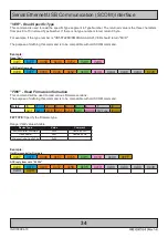 Предварительный просмотр 34 страницы EMBRON HATTELAND TECHNOLOGY X MMD G2 Series Technical Manual