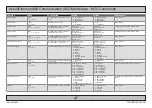 Предварительный просмотр 47 страницы EMBRON HATTELAND TECHNOLOGY X MMD G2 Series Technical Manual