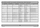 Предварительный просмотр 48 страницы EMBRON HATTELAND TECHNOLOGY X MMD G2 Series Technical Manual