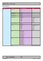 Предварительный просмотр 58 страницы EMBRON Hatteland X Series User Manual