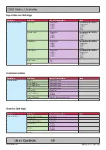 Предварительный просмотр 59 страницы EMBRON Hatteland X Series User Manual