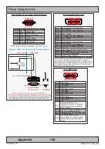 Предварительный просмотр 124 страницы EMBRON Hatteland X Series User Manual