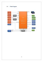 Предварительный просмотр 10 страницы Embux EBC2A0 User Manual