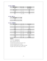 Preview for 14 page of Embux ICM-2010 Series User Manual