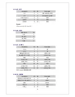 Preview for 15 page of Embux ICM-2010 Series User Manual