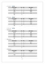 Preview for 17 page of Embux NexCore Q116 User Manual