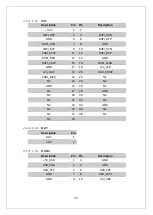 Preview for 20 page of Embux NexCore Q116 User Manual