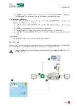 Предварительный просмотр 21 страницы EMC-PARTNER AVI3000 User Manual