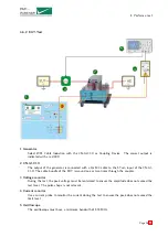 Предварительный просмотр 26 страницы EMC-PARTNER AVI3000 User Manual