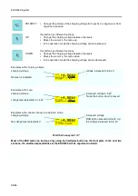 Preview for 28 page of EMC-PARTNER ESD3000 User Manual