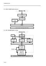 Предварительный просмотр 16 страницы EMC-PARTNER EXTTRA3000 E User Manual