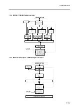 Предварительный просмотр 17 страницы EMC-PARTNER EXTTRA3000 E User Manual