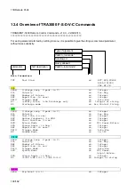 Предварительный просмотр 136 страницы EMC-PARTNER EXTTRA3000 E User Manual