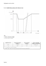 Предварительный просмотр 148 страницы EMC-PARTNER EXTTRA3000 E User Manual