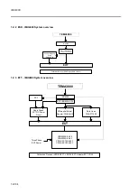 Предварительный просмотр 14 страницы EMC-PARTNER IMU4000 User Manual