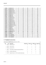 Предварительный просмотр 26 страницы EMC-PARTNER IMU4000 User Manual