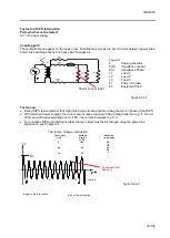 Предварительный просмотр 53 страницы EMC-PARTNER IMU4000 User Manual