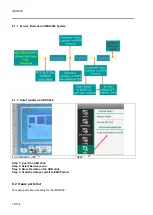 Preview for 72 page of EMC-PARTNER IMU4000 User Manual