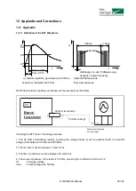 Предварительный просмотр 87 страницы EMC-PARTNER IMU4000 User Manual