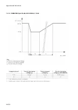 Предварительный просмотр 92 страницы EMC-PARTNER IMU4000 User Manual