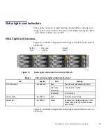 Preview for 15 page of EMC AX4-5 Manual