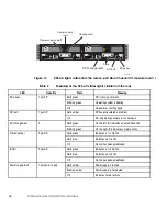 Предварительный просмотр 16 страницы EMC AX4-5 Manual