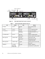 Предварительный просмотр 18 страницы EMC AX4-5 Manual