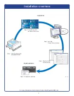 Preview for 4 page of EMC Celerra NX4 Installation Manual