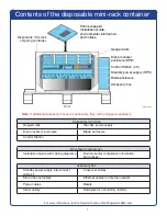 Preview for 7 page of EMC Celerra NX4 Installation Manual