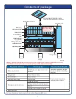 Предварительный просмотр 7 страницы EMC CelerraNS-120 Installation Manual