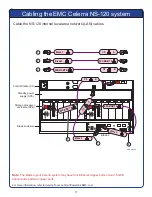 Предварительный просмотр 17 страницы EMC CelerraNS-120 Installation Manual