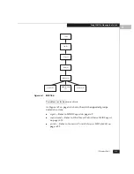 Preview for 189 page of EMC Connectrix  DS-32M2 User Manual